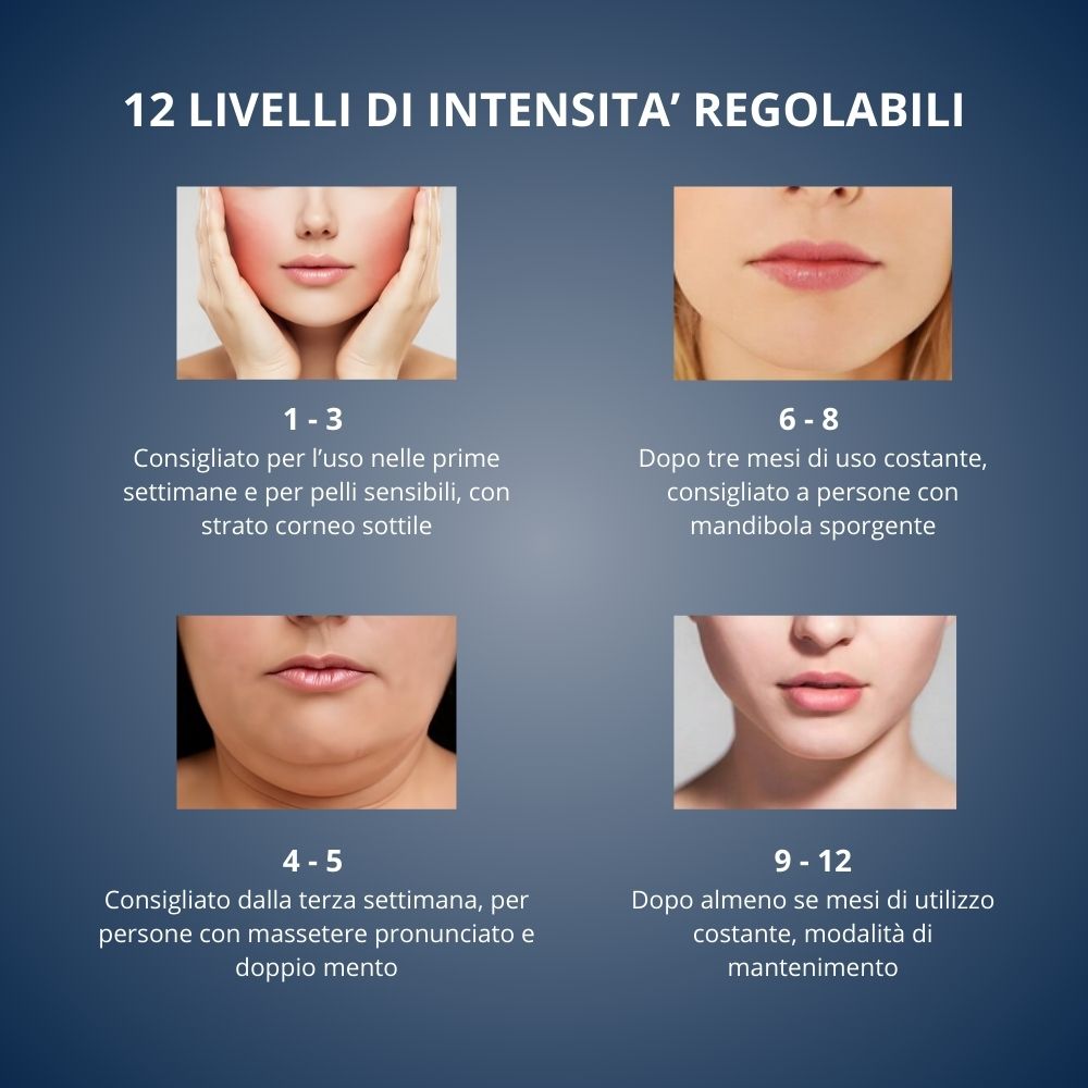 V-Tens™ – Massaggiatore Viso EMS per Rimodellamento Contorno